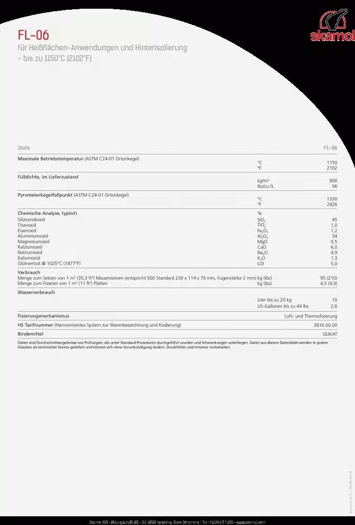 Kaminverkleidung 4 Kaminverkleidung Kamineinfassung auf Maß.