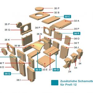 Olsberg Profi 7 Plus, 12 Plus Rückwand, Rückwandstein mitte Ersatzteile