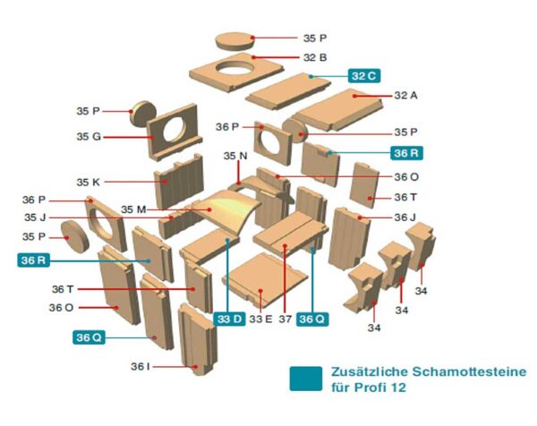 Olsberg Profi 7 Plus, 12 Plus Rückwand, Rückwandstein mitte Ersatzteile