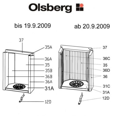 Olsberg Kone Rostlager Pos. 31A - 23/4081.1201