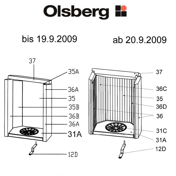 Olsberg Kone Rostlager Pos. 31A - 23/4081.1201