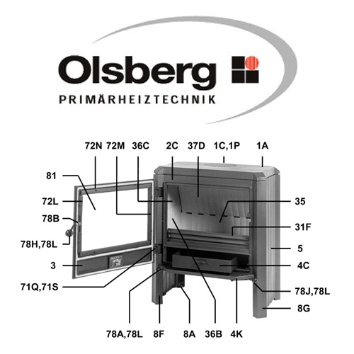 Olsberg Skagen 7 Umlenksteine Set - 40x148x520 - 42x248x520 - 11/2071.0150