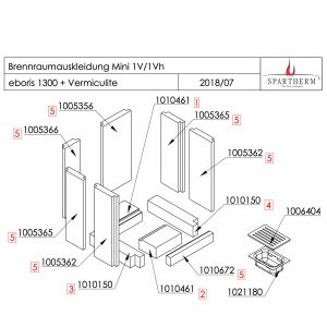 Spartherm Mini 1V / 1Vh Bodenstein Vorne 1010672