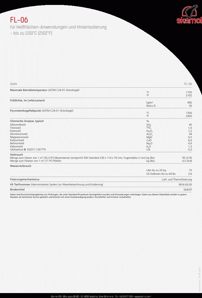 Kaminverkleidung Kamineinfassung auf Maß.