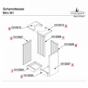 Spartherm Linear Mini M1 Seitensteine Seitenwand Steine Pos. 3+4 - 1013327