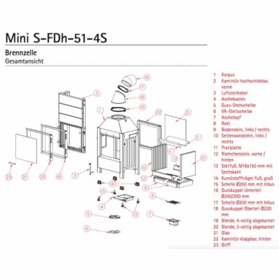 Spartherm Mini S-FDH 51 4S Prallplatte Pos.11 - 1017034 - 2 Stück