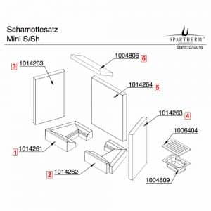 Spartherm Mini S / Sh Rost Ascherost Kaminrost Ofenrost - 1006404